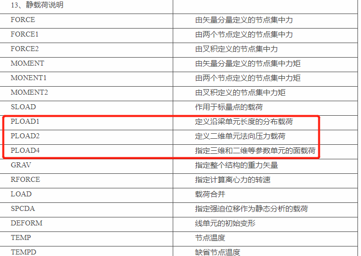 ansys怎么把线变成实体